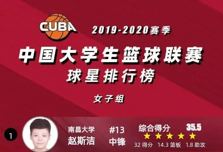 如何通过心理辅导增强篮球训练效果的策略_2