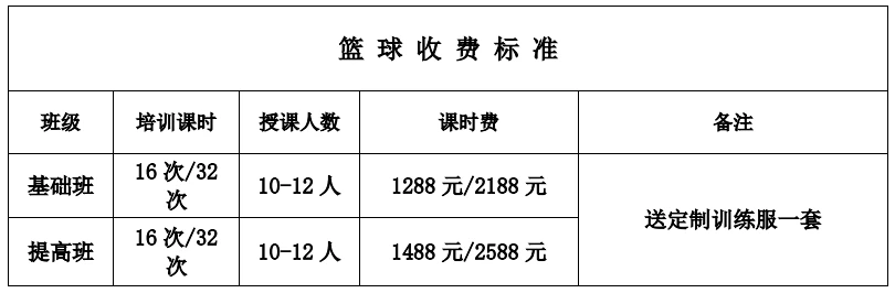 如何借助篮球榜样的力量提升团队协作能力_0