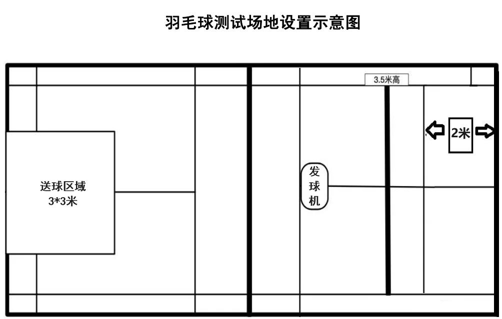 成年人是否可以通过篮球训练改善身高_1