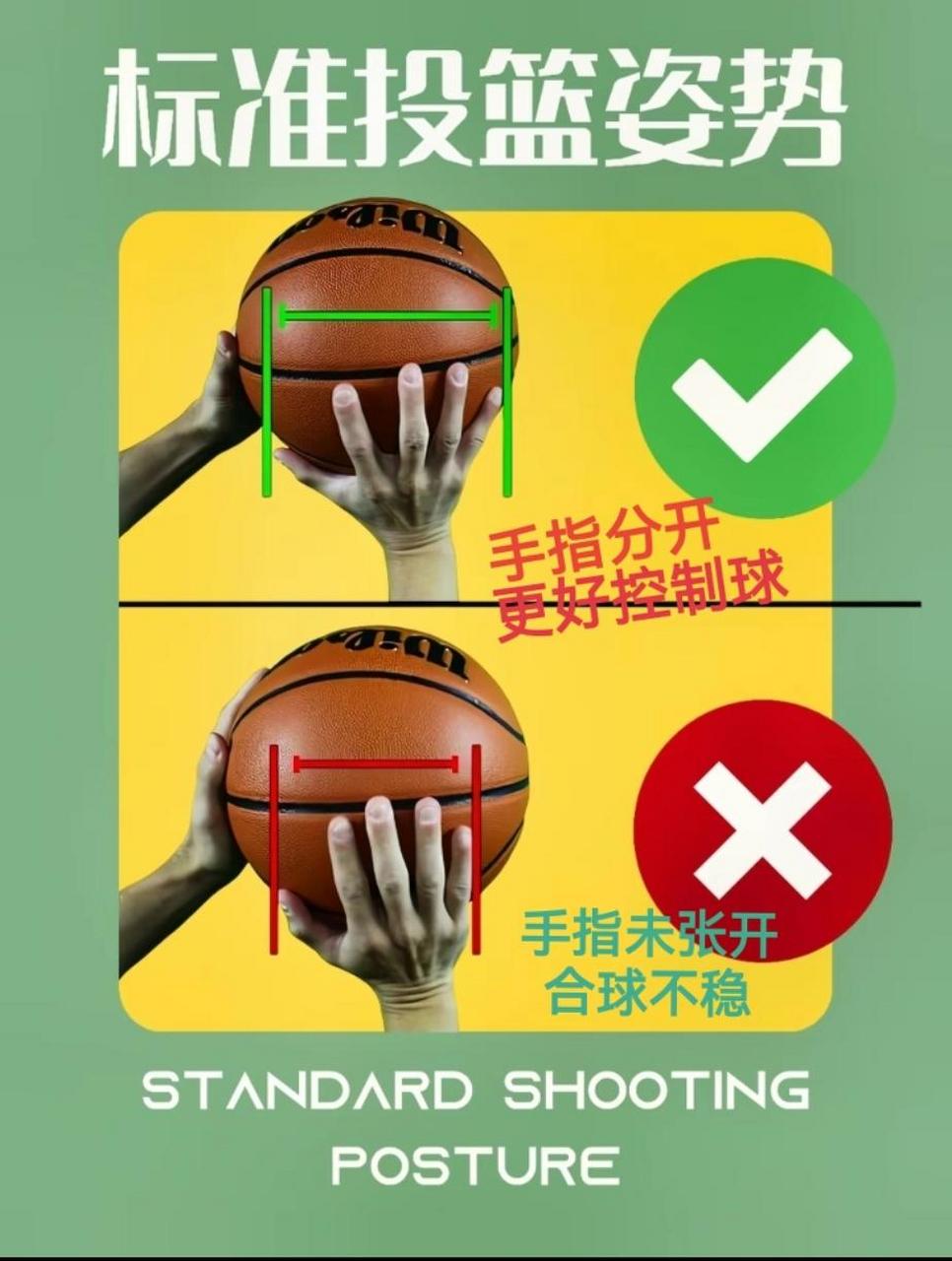 如何练习篮球进攻中的投篮技巧？