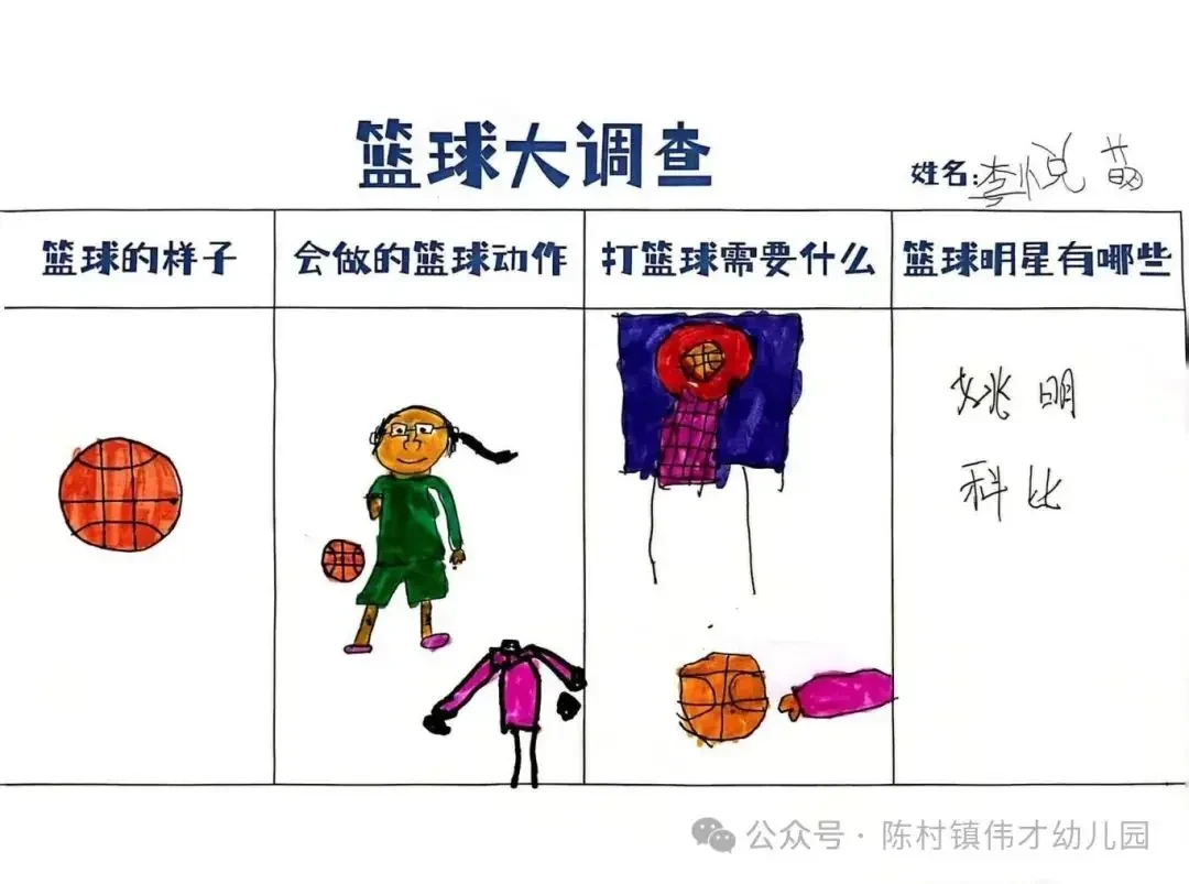 如何制定个性化的篮球情绪管理计划