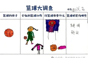  如何制定个性化的篮球情绪管理计划：提升赛场表现的关键