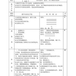 求一个业余篮球训练计划。