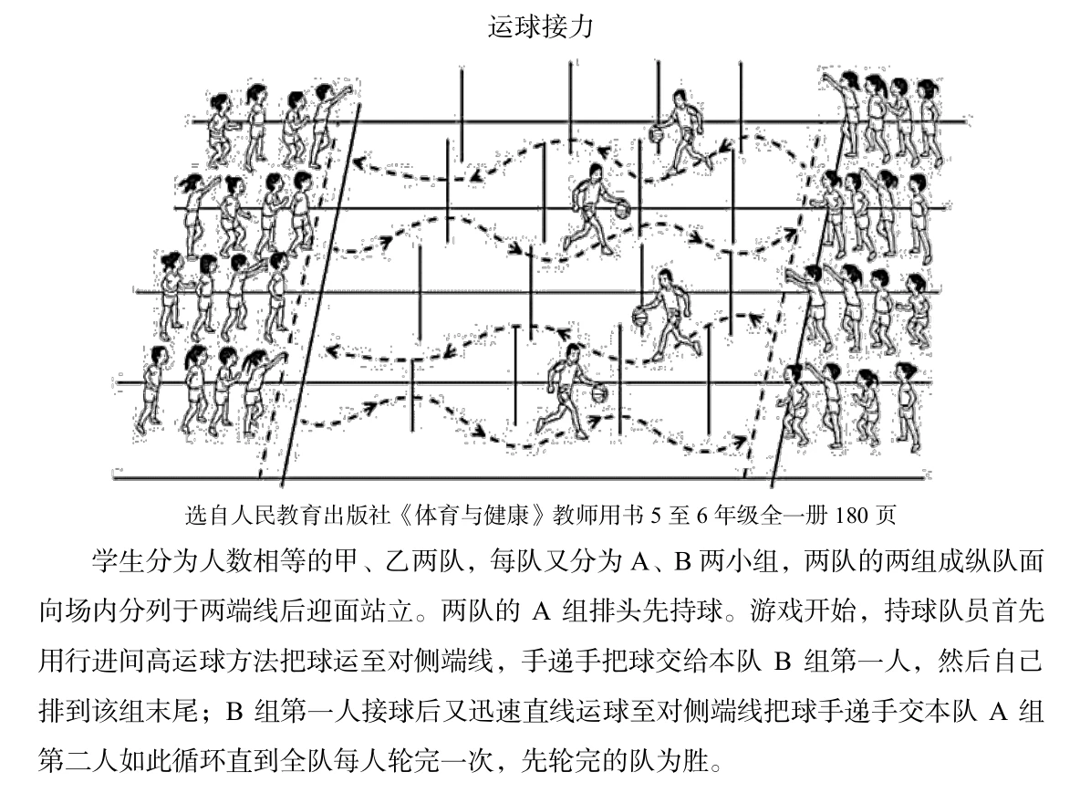 篮球协调训练的详细步骤和方法