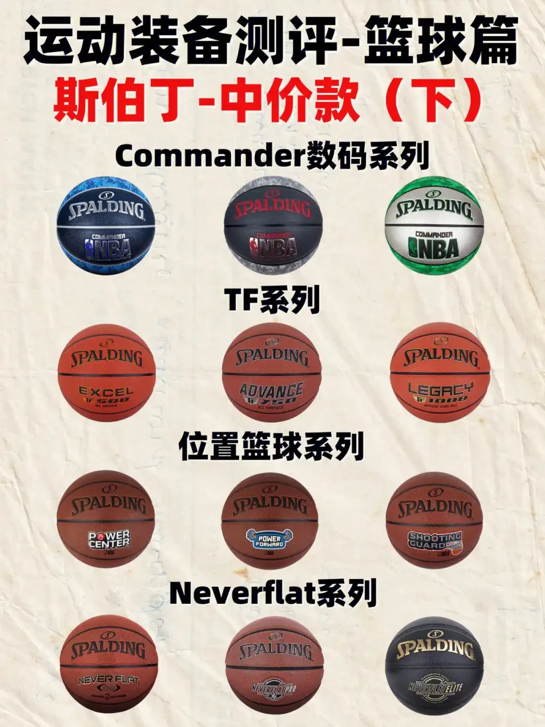 美式篮球训练价格多少