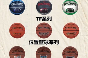 美式篮球训练价格多少